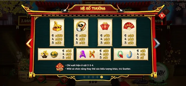 Hướng Dẫn Cách Chơi Nổ Hũ Ông Đồ Tại VVVWin Đỉnh Cao Thắng Lớn